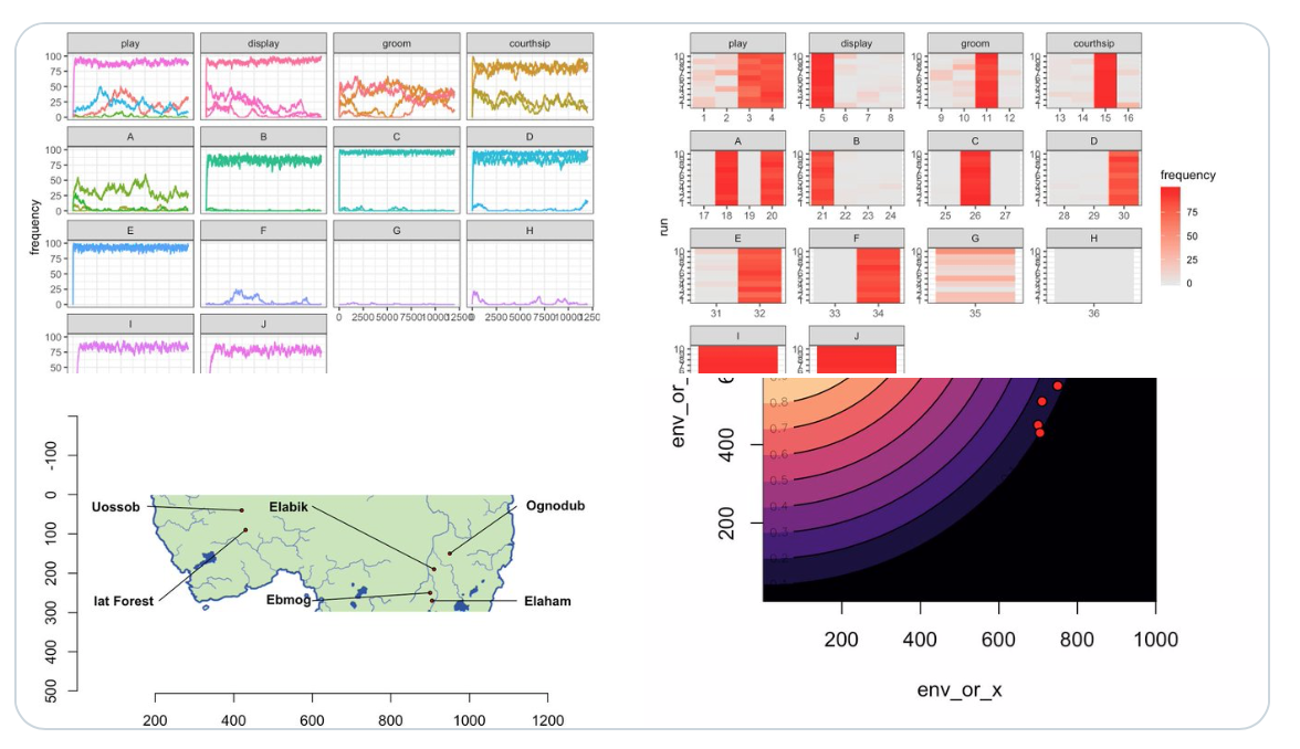 Individual Based Models Of Cultural Evolution | Alberto Acerbi