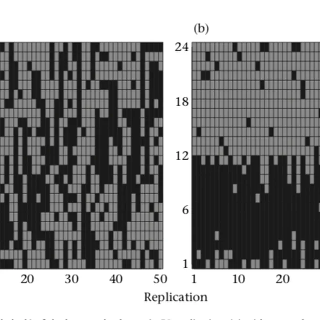 Predation and the phasing of sleep: an evolutionary individual-based model