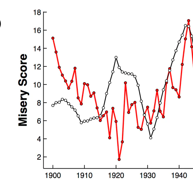 Books average previous decade of economic misery