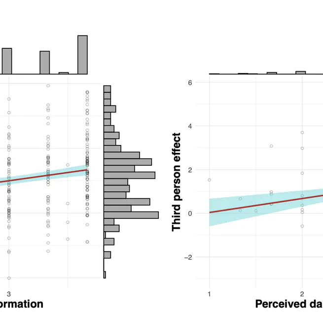 People believe misinformation is a threat because they assume others are gullible
