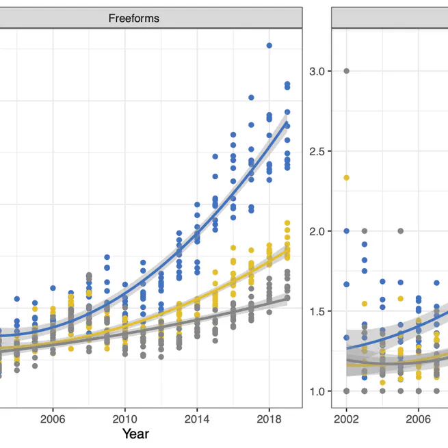 Cultural Accumulation and Improvement in Online Fan Fiction
